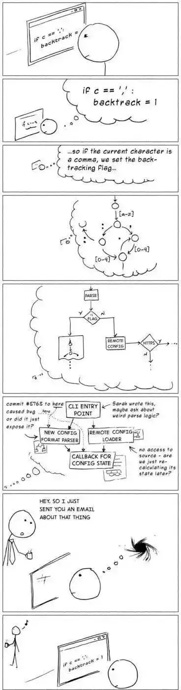 image | center | 285x1073