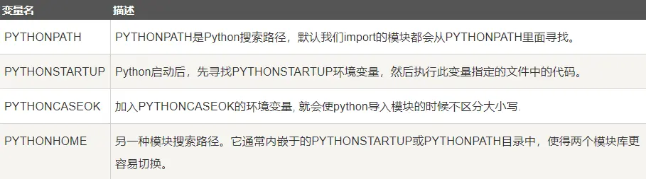 Python 环境变量