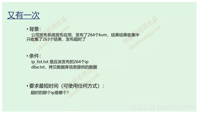 7a1c7f1f501305149912139138c2e7a638a9172e