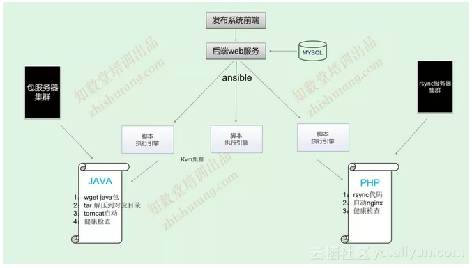 5f723228740250aa82629fdfc9999ae25b3af271