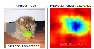 5b428bc4e428594940919ffb185b042c7e653f1c