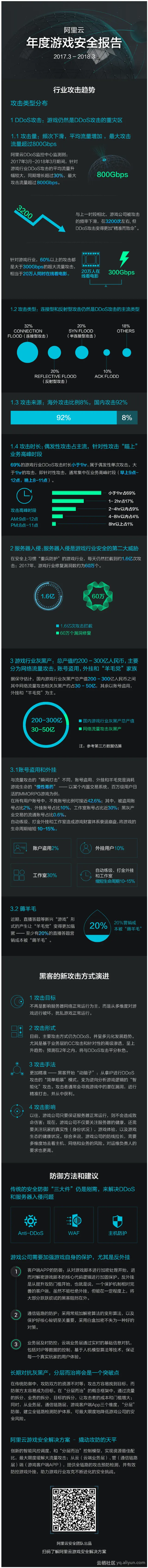 27d44ef356b16fe5c0607d2a5629f09a00bb2ecb