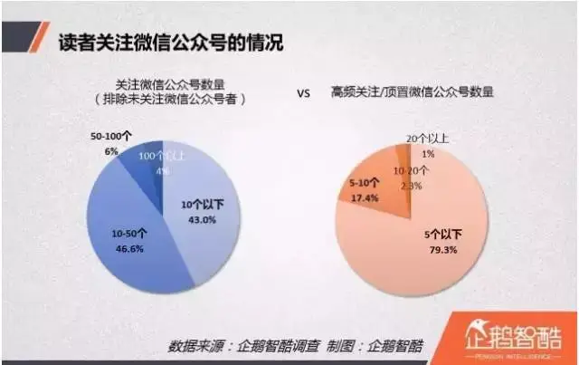 %e5%85%ac%e4%bc%97%e5%8f%b7%e8%af%bb%e8%80%85