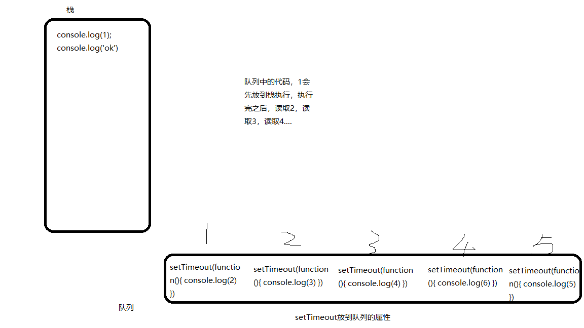 此处输入图片的描述