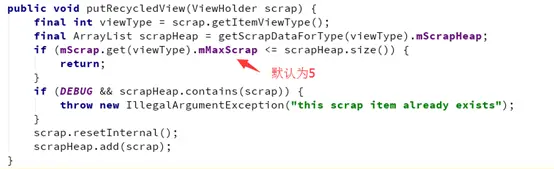 putRecycledView()