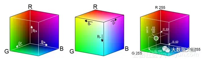 3a982d6b472d7c0b5fe331c8f58e3d4f808def20