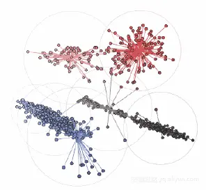 6d8a9738ff152fe6959860e0e3564edc319d413d