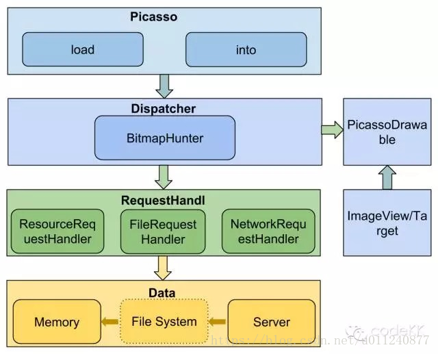 这里写图片描述