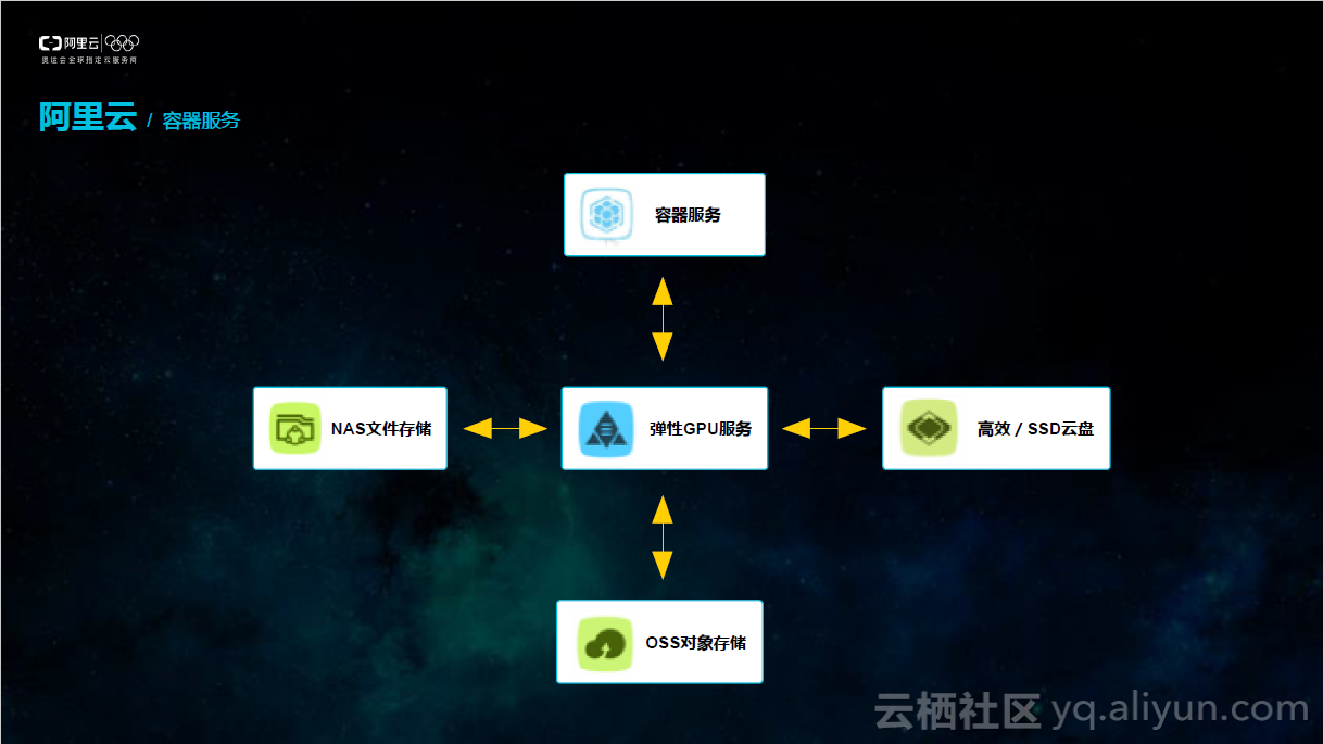 c974a1103df743d5421360316148f9c84d8d9ca0