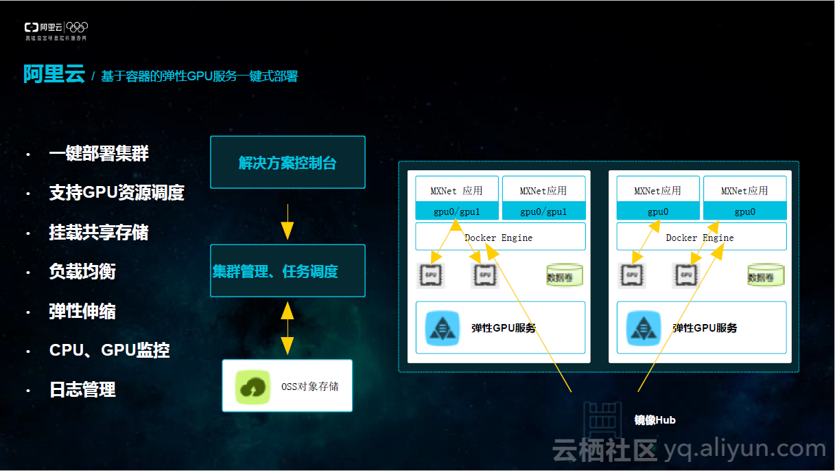 f0154b256b11fe971eb84628351f001dbf21e5d1