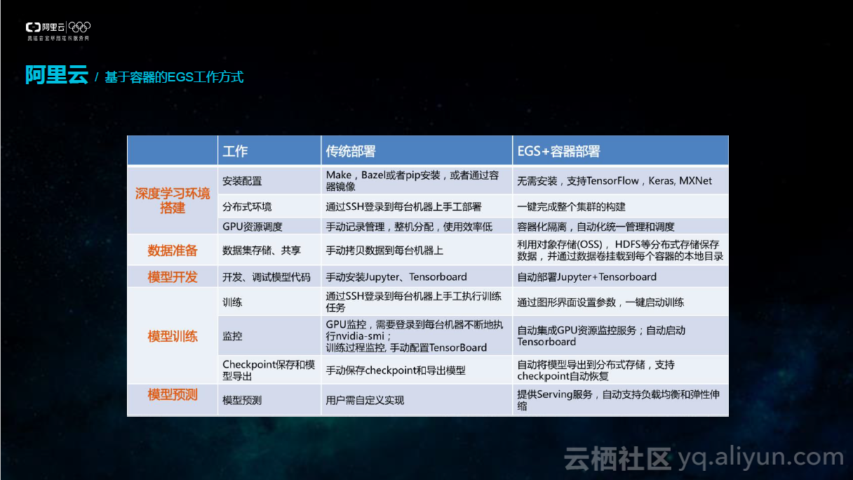 0ce768329ecf1145b889392016b8eae32ae155d0