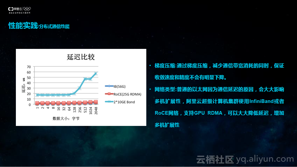 1aea43c028e547ec6ec75215cead4221d64469c1