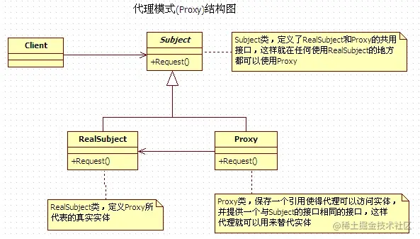 图片来自互联网