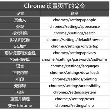 AVE27897于2018-03-29 11:22发布的图片