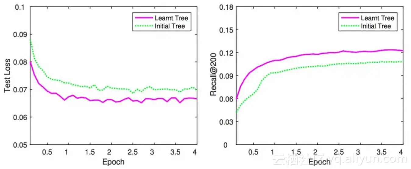 bd02e2912f4ca58d9d5d109e7226b757b1302086