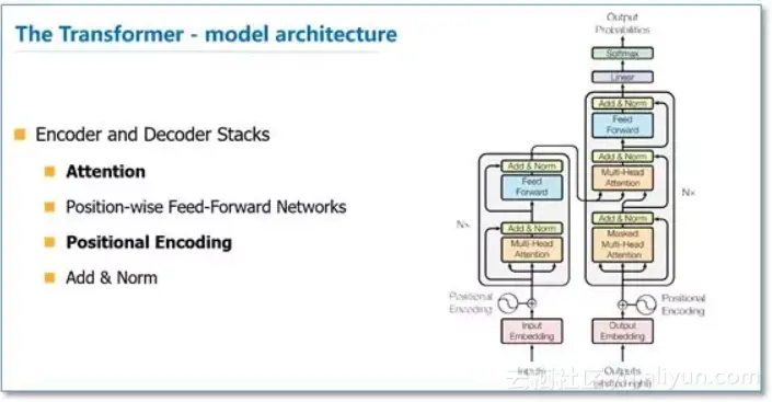 95ca85f730ea20a43e08f876761619a73e1cf2c2
