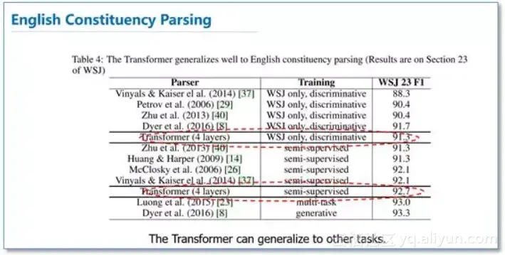 15aa7cb598bd9a672b0340bd5d0104e88f1b84f5