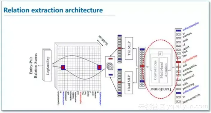5ec55d11c0ef33a9e46a30d034a7a96bdb30d91a
