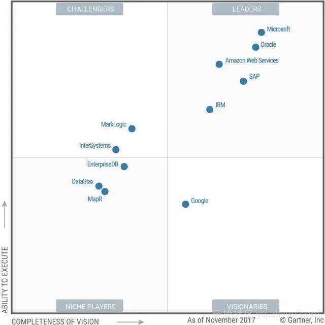 29de444025b287fe8d19960f4e30be8fa00a1ec8