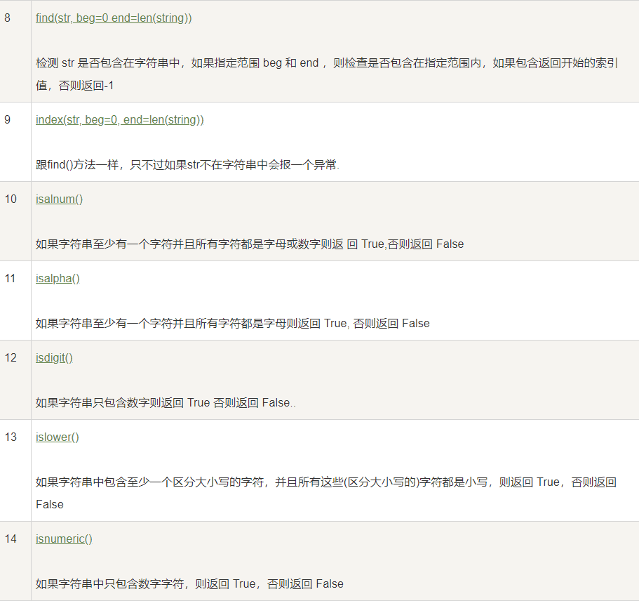 字符串内建函数