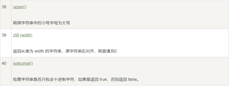 字符串内建函数