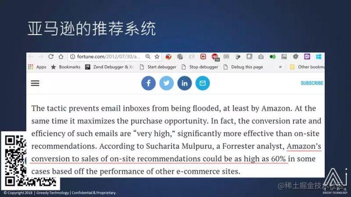 在线购买率转化高达60%，Amazon推荐系统是如何做到的？