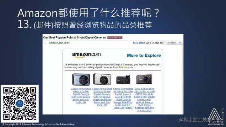 在线购买率转化高达60%，Amazon推荐系统是如何做到的？