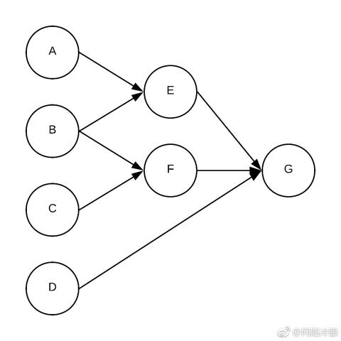 网路冷眼于2018-03-03 22:09发布的图片
