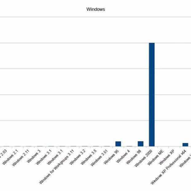 阴明于2018-03-30 09:59发布的图片
