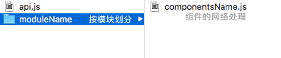 api目录结构设计
