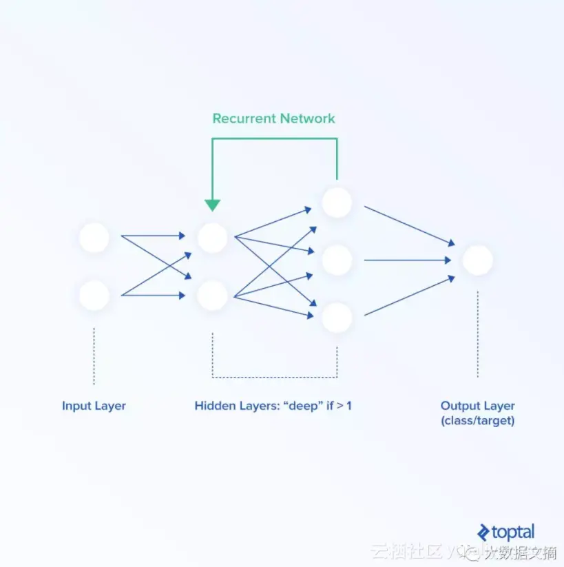 2b9bab468a10e962405f7f3953683332e6ddfe32