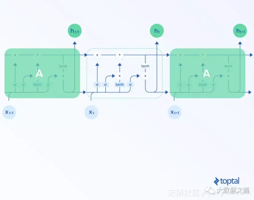 2094b81a31e9a32b5a820f56c56274318fc5f200