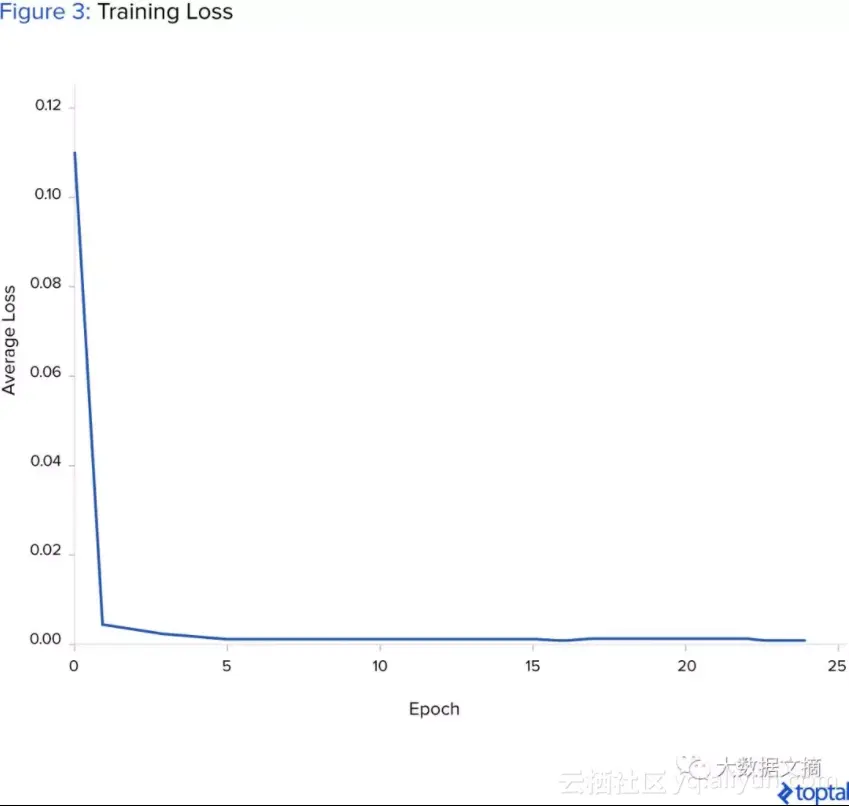 5c19c2a857666ff471480c45287cb3d2d4c9278f