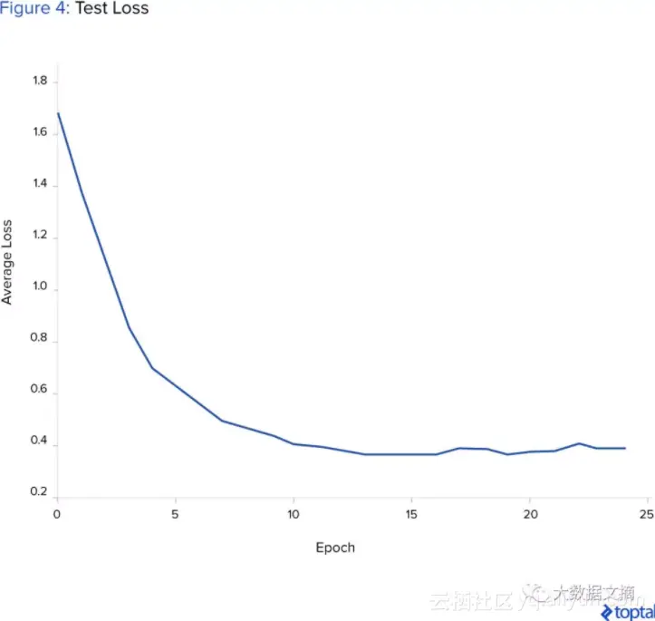 5a23f64a7810a0bad039879167ac1086502aa9cb