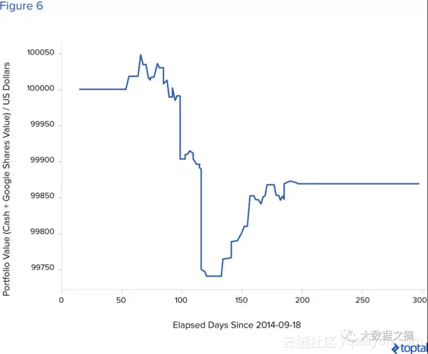 1ba99138617fddbd88b308443b6e56620d63ebc0