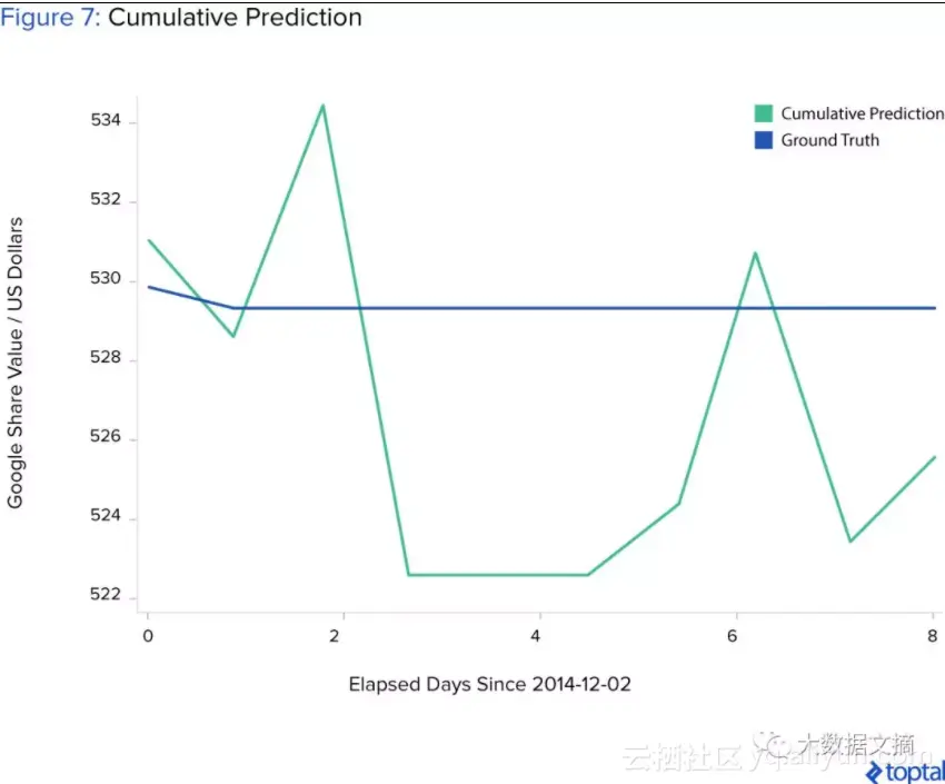 992d3a5ad28c5893e950050efd1d83a9c6487848