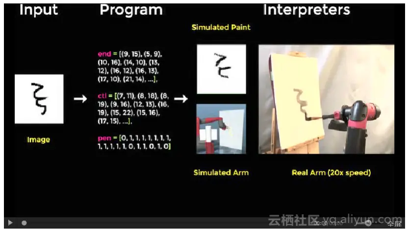 566546f1f12bfec1d2241683d70731cae21396df