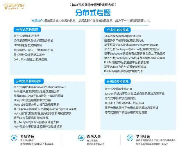 掌握这些回答技术面试题的诀窍，让你offer拿到手软。