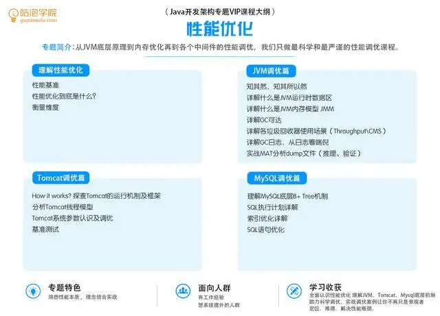 掌握这些回答技术面试题的诀窍，让你offer拿到手软。