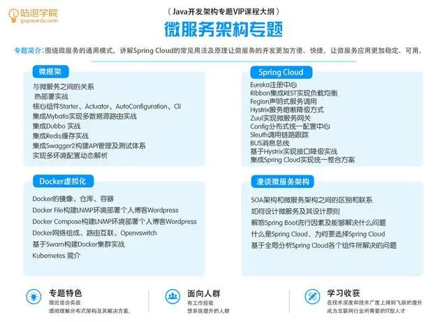 掌握这些回答技术面试题的诀窍，让你offer拿到手软。