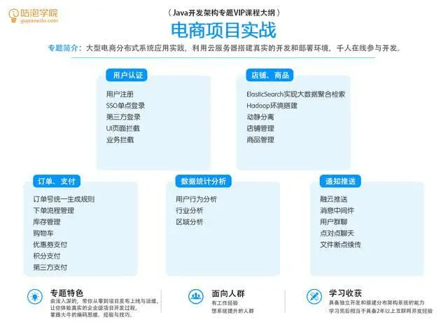 掌握这些回答技术面试题的诀窍，让你offer拿到手软。