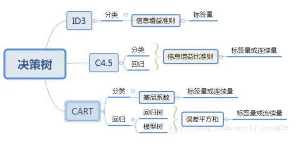 屏幕快照 2018-03-03 14.05.44.png