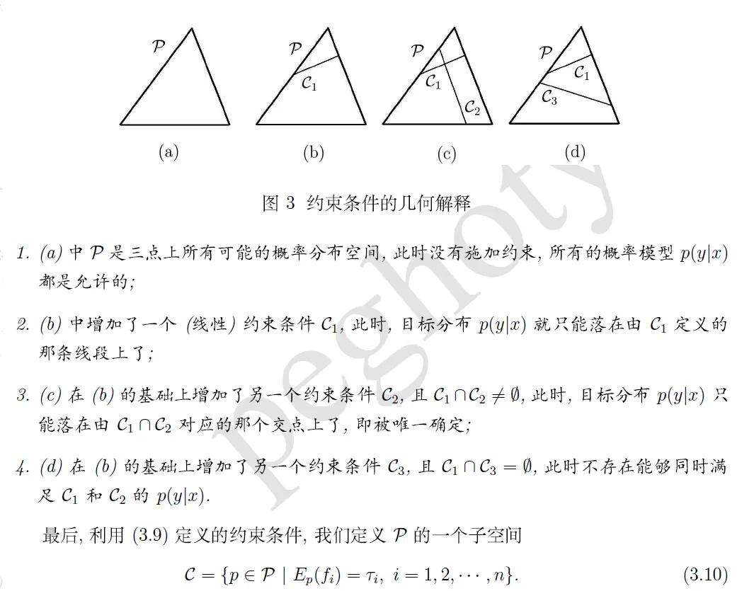 约束条件的几何解释
