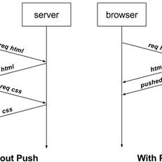 阮一峰推特更新于2018-03-05 08:17发布的图片