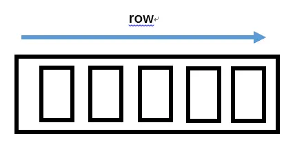 row