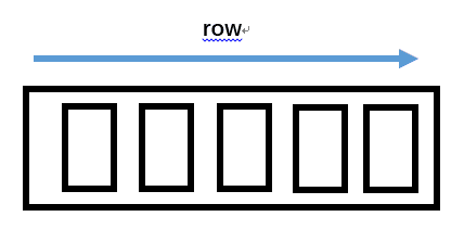 row