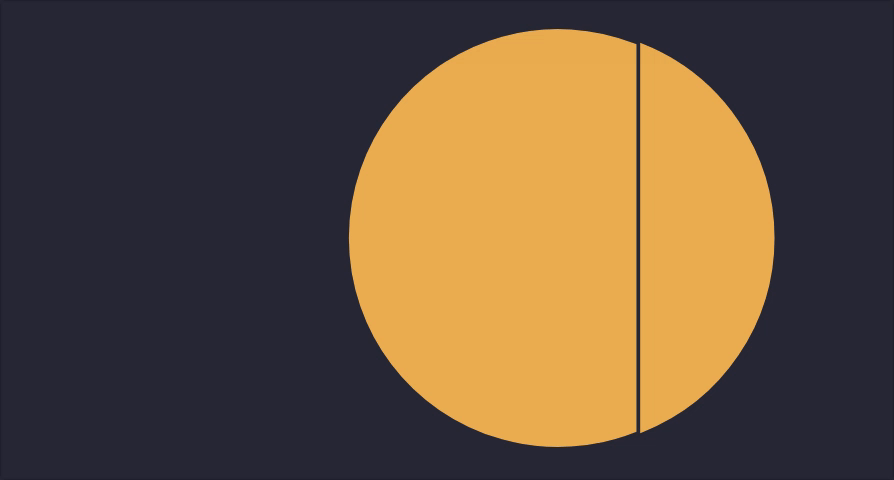 js 实战:svg clip-path 动画简明教程_前端知识库
