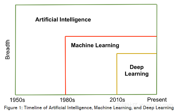 73103faf0e7d34e9504093ed775e5cf22a3c36e9