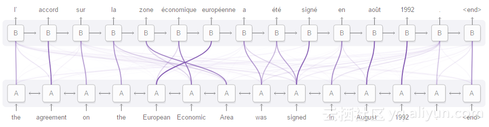 9b97b7c169aaaaf3b4b4177bbc3b6464049d1957
