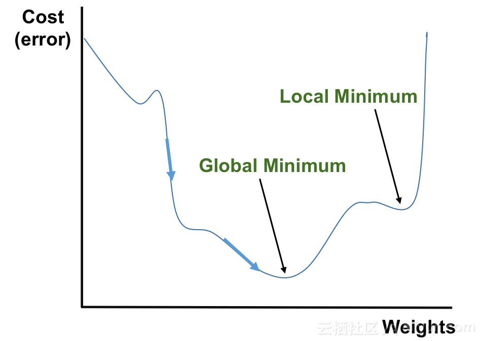 ff6b4f6c2bfff3e2c30a72ff573dac14d21f4104